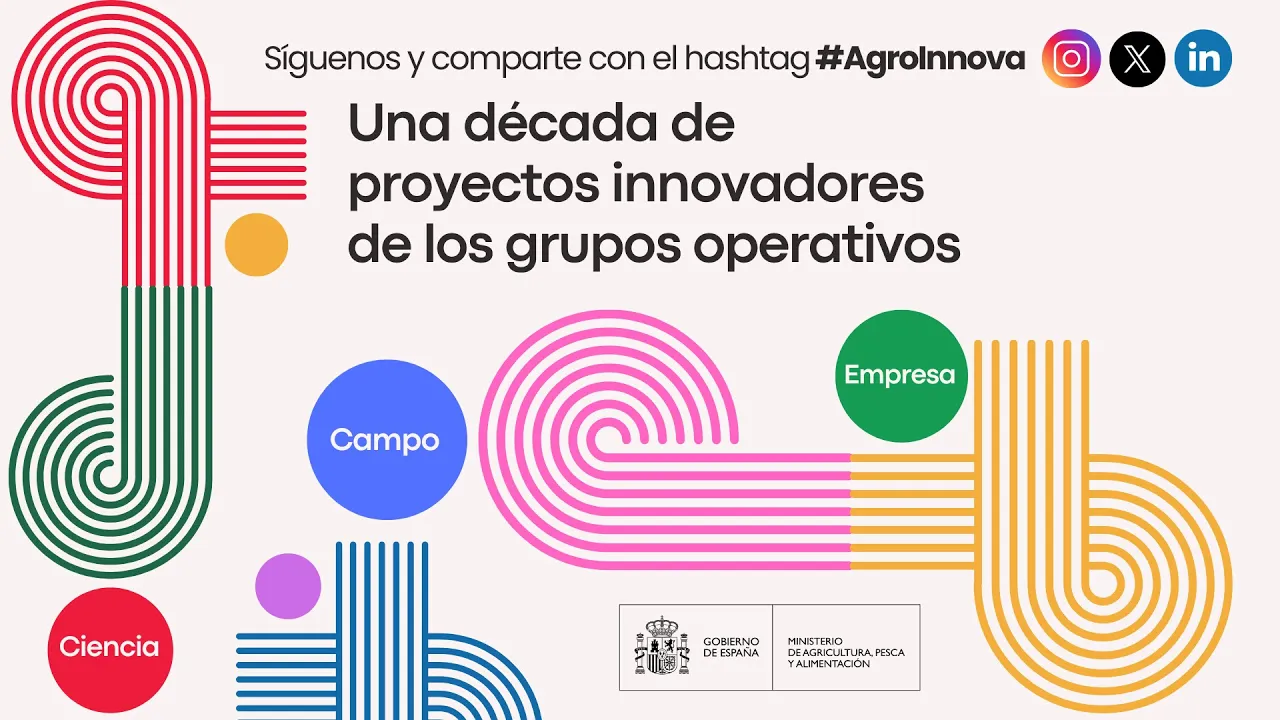 Miniatura de YouTube