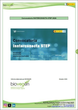 Informe BIOVEGEN. Convocatoria INNTERCONECTA STEP 2026